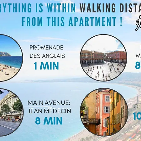 Nestor&jeeves - Square Promenade - - Close Sea شقة نيس